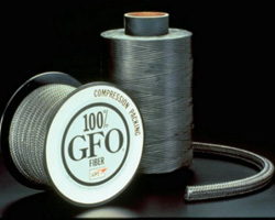 GFO盘根 美国GFO 盘根 进口戈尔盘根 戈尔盘根昆山代理